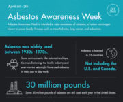 asbestos week infographic thumbnail