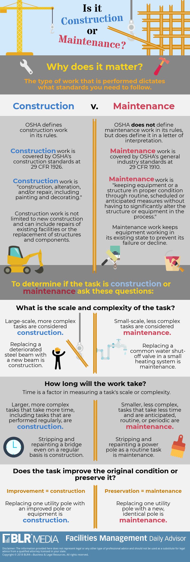 infographic-why-the-difference-between-construction-and-maintenance