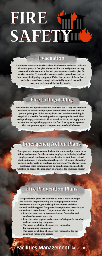 Infographic: Workplace Fire Safety and Prevention - Facilities ...